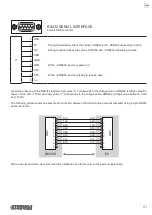 Предварительный просмотр 51 страницы Custom Audio Electronics KPM302III User Manual