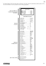 Предварительный просмотр 85 страницы Custom Audio Electronics KPM302III User Manual