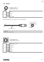 Предварительный просмотр 43 страницы Custom Audio Electronics KPM862 User Manual