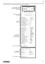 Предварительный просмотр 81 страницы Custom Audio Electronics KPM862 User Manual