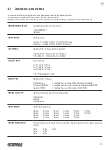 Предварительный просмотр 91 страницы Custom Audio Electronics KPM862 User Manual