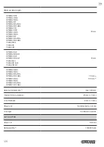 Предварительный просмотр 120 страницы Custom Audio Electronics KPM862 User Manual