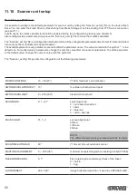 Preview for 86 page of Custom Audio Electronics Kube Scanner 120 User Manual