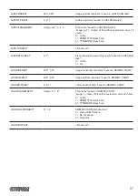 Preview for 87 page of Custom Audio Electronics Kube Scanner 120 User Manual