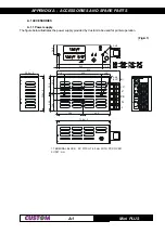 Предварительный просмотр 37 страницы Custom Audio Electronics Mini PLUS User Manual