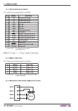 Preview for 10 page of Custom Audio Electronics MT2460 User Manual