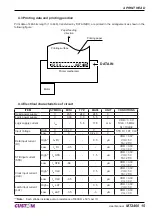 Preview for 15 page of Custom Audio Electronics MT2460 User Manual