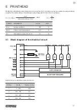 Preview for 17 page of Custom Audio Electronics MT2480 User Manual