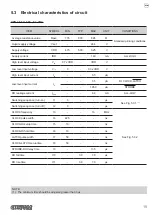 Preview for 19 page of Custom Audio Electronics MT2480 User Manual