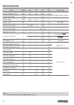 Preview for 20 page of Custom Audio Electronics MT2480 User Manual