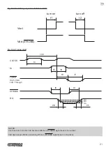 Preview for 21 page of Custom Audio Electronics MT2480 User Manual