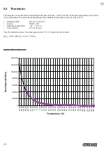 Preview for 22 page of Custom Audio Electronics MT2480 User Manual