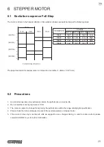 Preview for 25 page of Custom Audio Electronics MT2480 User Manual