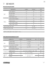 Preview for 27 page of Custom Audio Electronics MT2480 User Manual