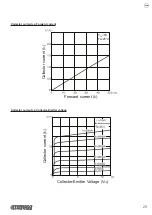 Preview for 29 page of Custom Audio Electronics MT2480 User Manual