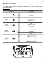 Preview for 17 page of Custom Audio Electronics MY3 User Manual