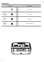 Preview for 18 page of Custom Audio Electronics MY3 User Manual