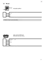 Preview for 33 page of Custom Audio Electronics MY3 User Manual