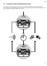 Preview for 41 page of Custom Audio Electronics MY3 User Manual