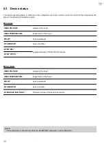 Preview for 46 page of Custom Audio Electronics MY3 User Manual