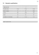 Preview for 65 page of Custom Audio Electronics MY3 User Manual