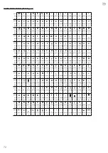 Preview for 72 page of Custom Audio Electronics MY3 User Manual