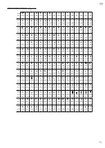 Preview for 73 page of Custom Audio Electronics MY3 User Manual