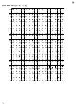 Preview for 74 page of Custom Audio Electronics MY3 User Manual