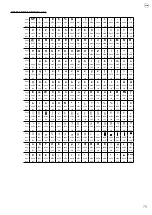 Preview for 75 page of Custom Audio Electronics MY3 User Manual