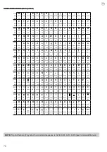 Preview for 76 page of Custom Audio Electronics MY3 User Manual