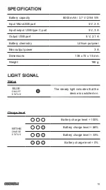 Preview for 19 page of Custom Audio Electronics PB8W User Manual