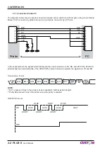 Предварительный просмотр 26 страницы Custom Audio Electronics Plus II User Manual