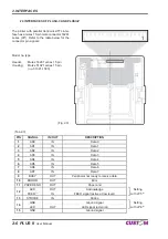 Предварительный просмотр 30 страницы Custom Audio Electronics Plus II User Manual