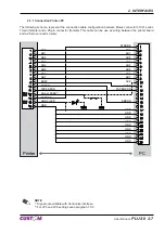 Предварительный просмотр 31 страницы Custom Audio Electronics Plus II User Manual