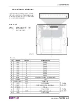 Предварительный просмотр 33 страницы Custom Audio Electronics Plus II User Manual