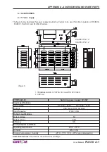 Предварительный просмотр 55 страницы Custom Audio Electronics Plus II User Manual