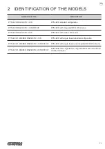 Preview for 11 page of Custom Audio Electronics PP54 EVO User Manual