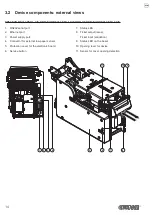 Preview for 14 page of Custom Audio Electronics PP54 EVO User Manual