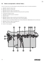 Preview for 16 page of Custom Audio Electronics PP54 EVO User Manual