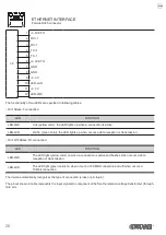 Preview for 28 page of Custom Audio Electronics PP54 EVO User Manual