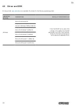 Preview for 30 page of Custom Audio Electronics PP54 EVO User Manual