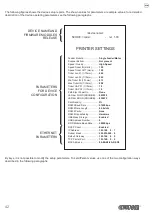 Preview for 42 page of Custom Audio Electronics PP54 EVO User Manual