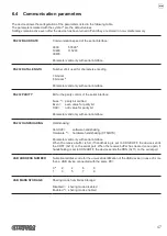 Preview for 47 page of Custom Audio Electronics PP54 EVO User Manual