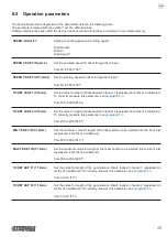 Preview for 49 page of Custom Audio Electronics PP54 EVO User Manual