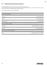 Preview for 56 page of Custom Audio Electronics PP54 EVO User Manual