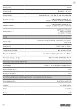 Preview for 68 page of Custom Audio Electronics PP54 EVO User Manual