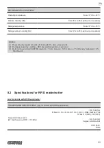 Preview for 69 page of Custom Audio Electronics PP54 EVO User Manual