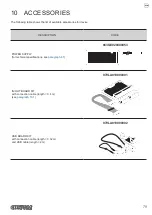 Preview for 79 page of Custom Audio Electronics PP54 EVO User Manual