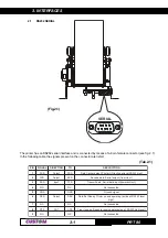 Предварительный просмотр 17 страницы Custom Audio Electronics PRT 80 User Manual