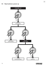 Предварительный просмотр 18 страницы Custom Audio Electronics Q3X User Manual